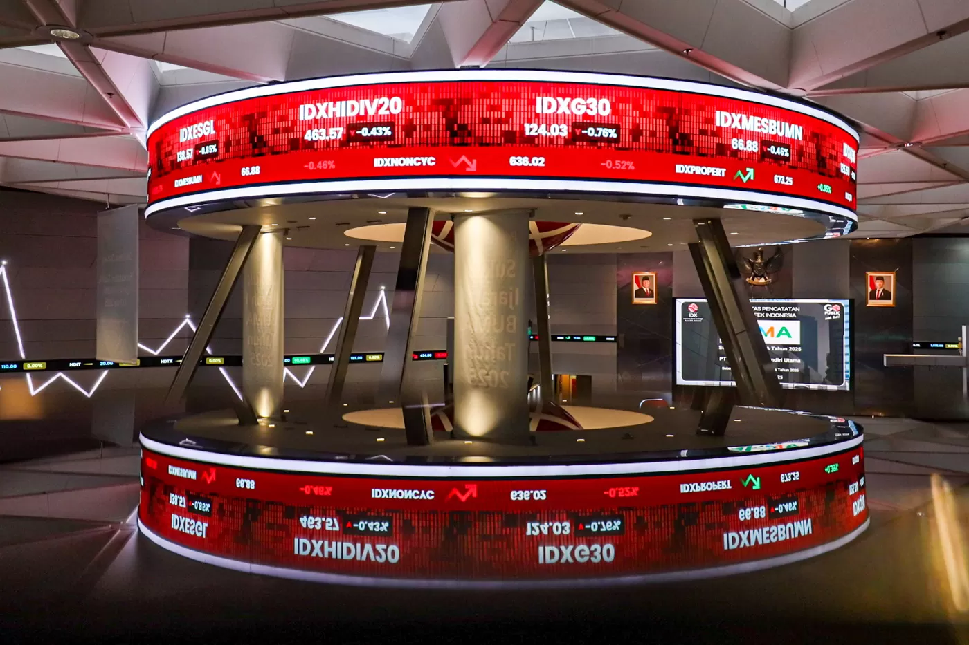 Hadapi Pelemahan IHSG dan Rupiah Akibat Kebijakan Trump, Pemerintah Siapkan Ekonomi Berdikari