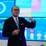 Dorongan Investasi & Penguatan Ekonomi Domestik Jadi Basis Pemerataan Ekonomi Indonesia