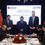 Danantara dan Transformasi Ekonomi Berbasis Teknologi